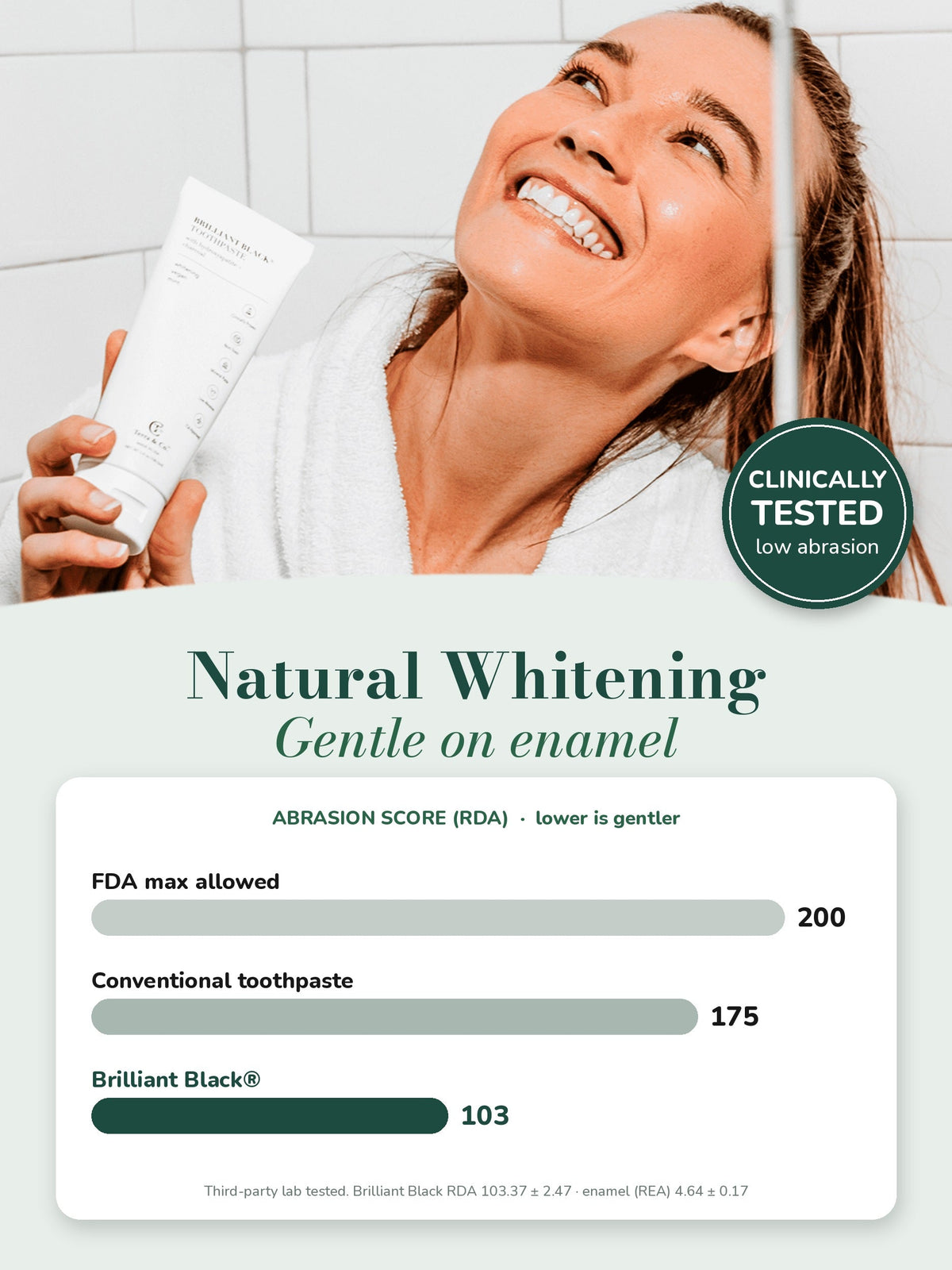 Charcoal Oil Pulling + Hydroxyapatite Toothpaste Bundle