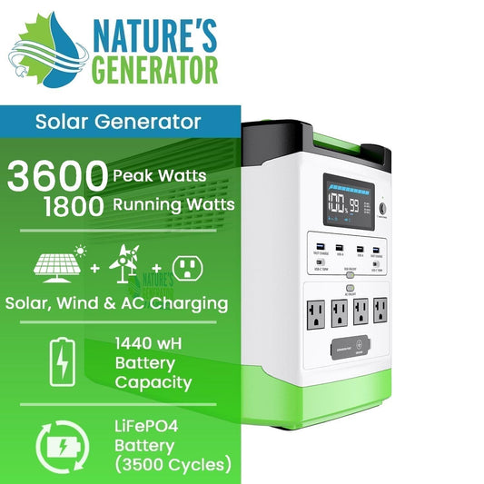 Refurbished - Lithium 1800 Power Station