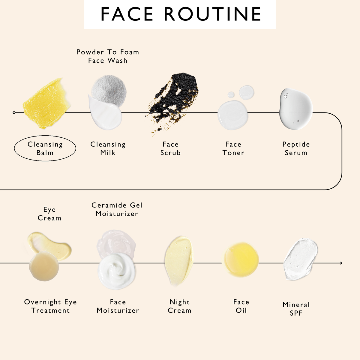 Cleansing Face Balm with Oat Oil + Vitamin E - Travel Size