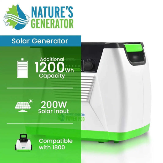 REFURBISHED - Nature's Generator Power Pod Eco My Home Generator Nature's Generator ecomyhome.store United States