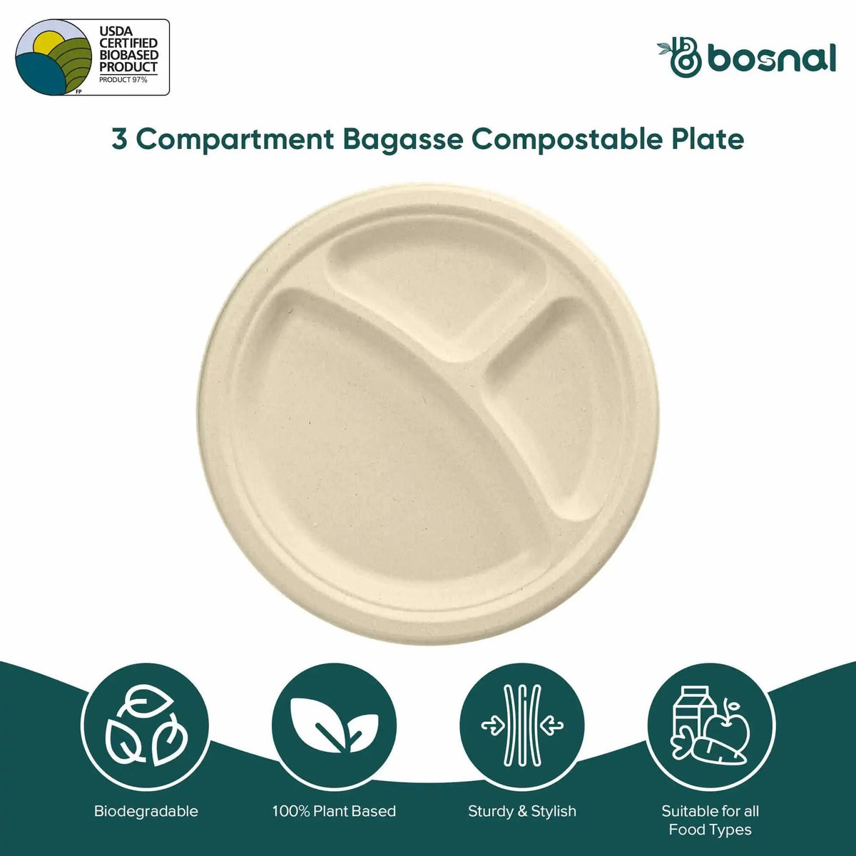 10 Inch Round 3-Compartment Compostable Plates, 100% Sugarcane Bagasse, Eco-Friendly, Microwave Safe, BPA-Free, Leak-Resistant Eco My Home Health & Household›Household Supplies›Paper & Plastic›Disposable Plates, Bowls & Cutlery›Plates Bosnal