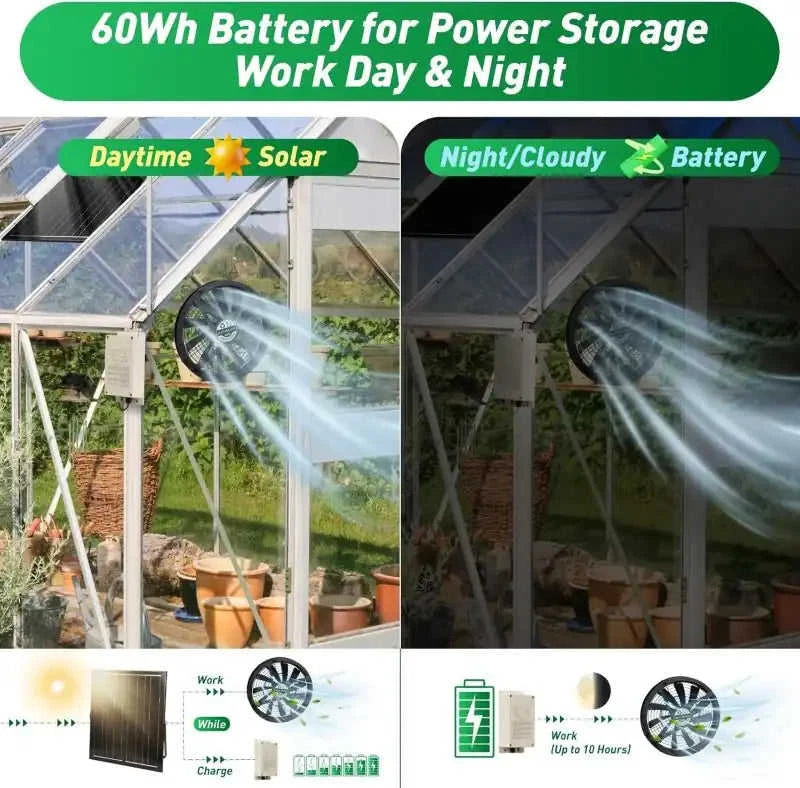 10" Solar Exhaust Intake Fan with Battery&42W Solar Panel Eco My Home Solar Attic Fan Langy Solar Lights ecomyhome.store United States