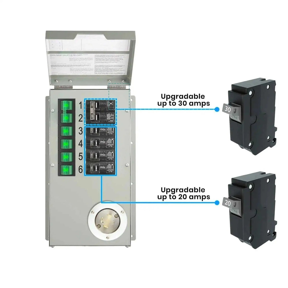 120V/240V 30A 6-Circuit Non-Automatic Transfer Switch Eco My Home Accessories Nature's Generator ecomyhome.store United States