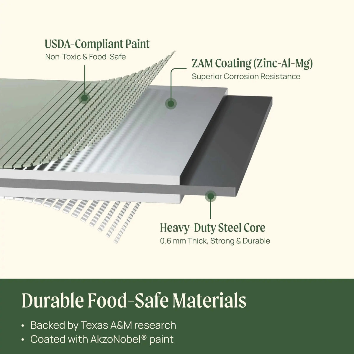 17" Tall 9 In 1 Large Modular Metal Raised Garden Bed Kit Eco My Home Garden beds Vego Garden ecomyhome.store United States
