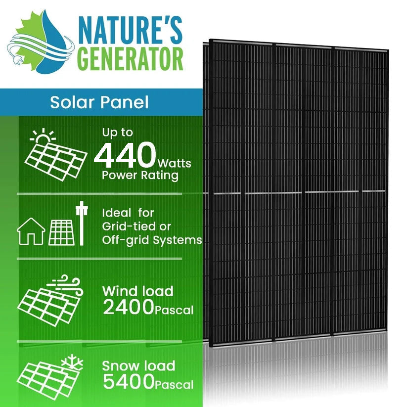 Powerhouse Gen 2 Solar and Wind Generator