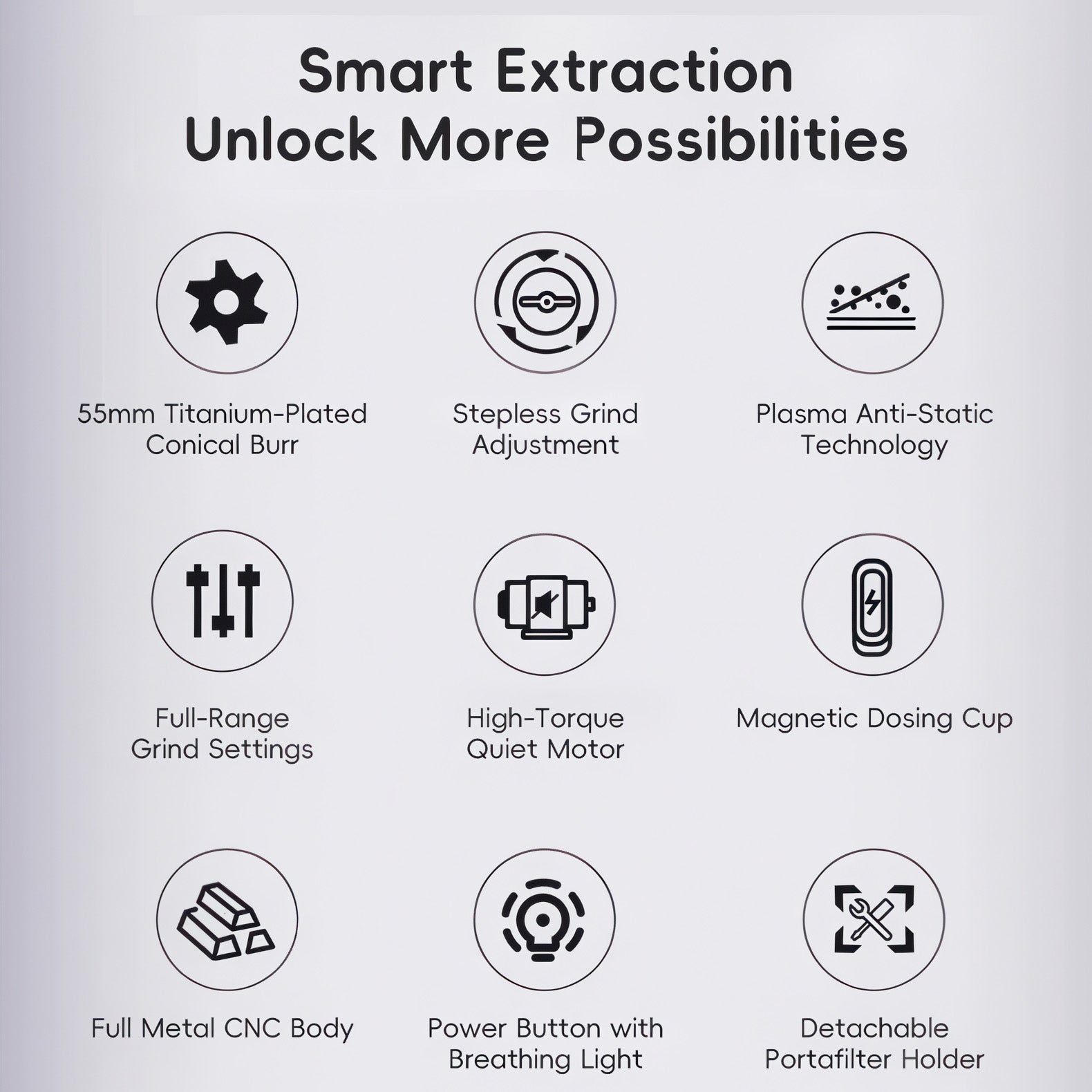 Starseeker E55Pro Electric Coffee Grinder