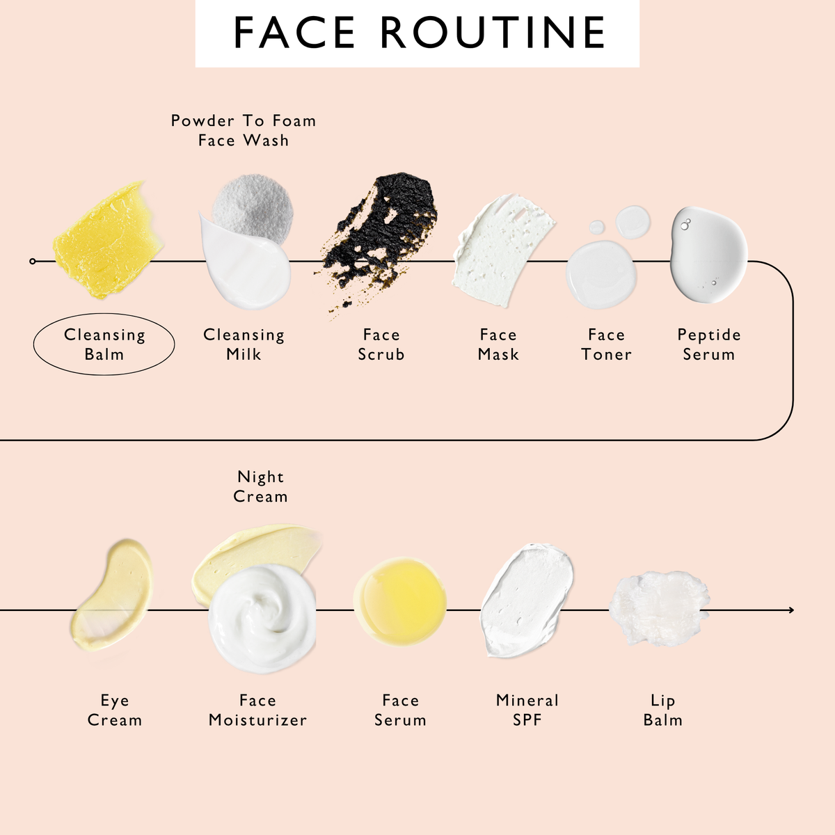 Cleansing Face Balm with Oat Oil + Vitamin E