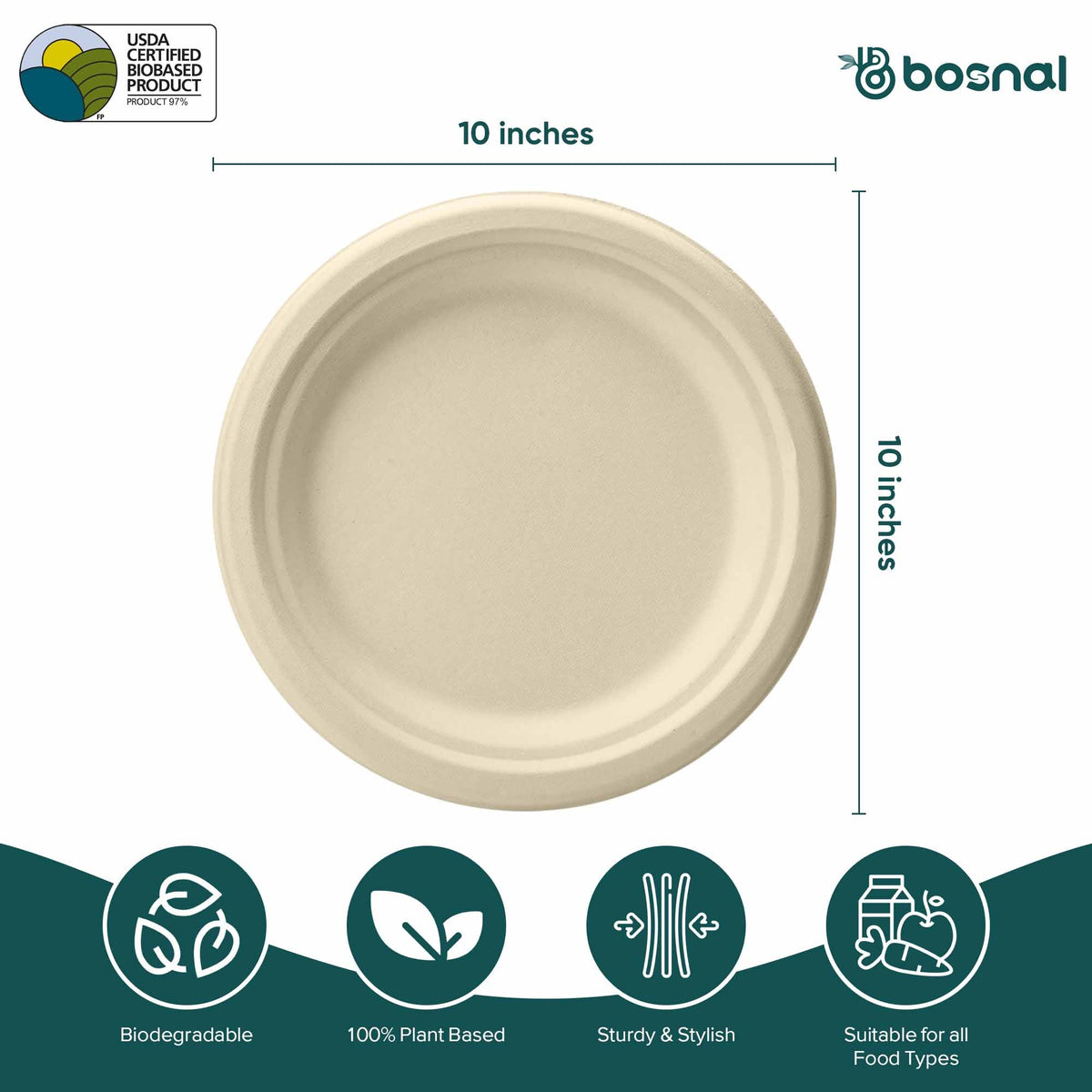 10 Inch Round Bagasse Compostable Plates – Biodegradable Sugarcane Pulp Plates, Sturdy Eco-Friendly Disposable Tableware for Parties & Events