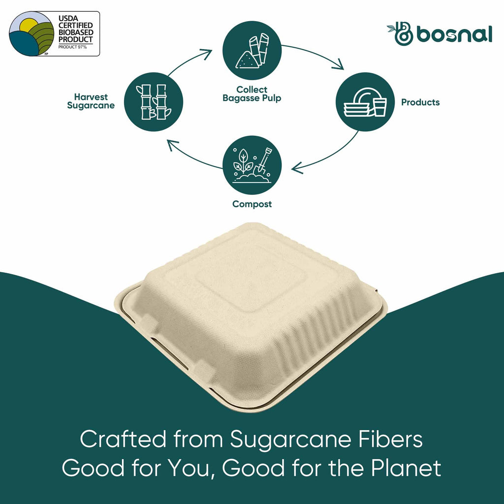 Bosnal - Sugarcane Bagasse Compostable Clamshell Boxes, 9 inch 3-Compartment, Square