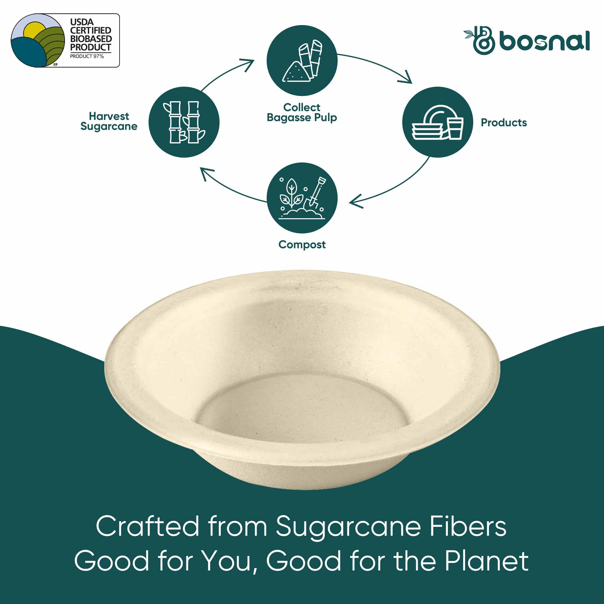 Bosnal - Sugarcane Bagasse Compostable Bowls, 16 Oz, Round