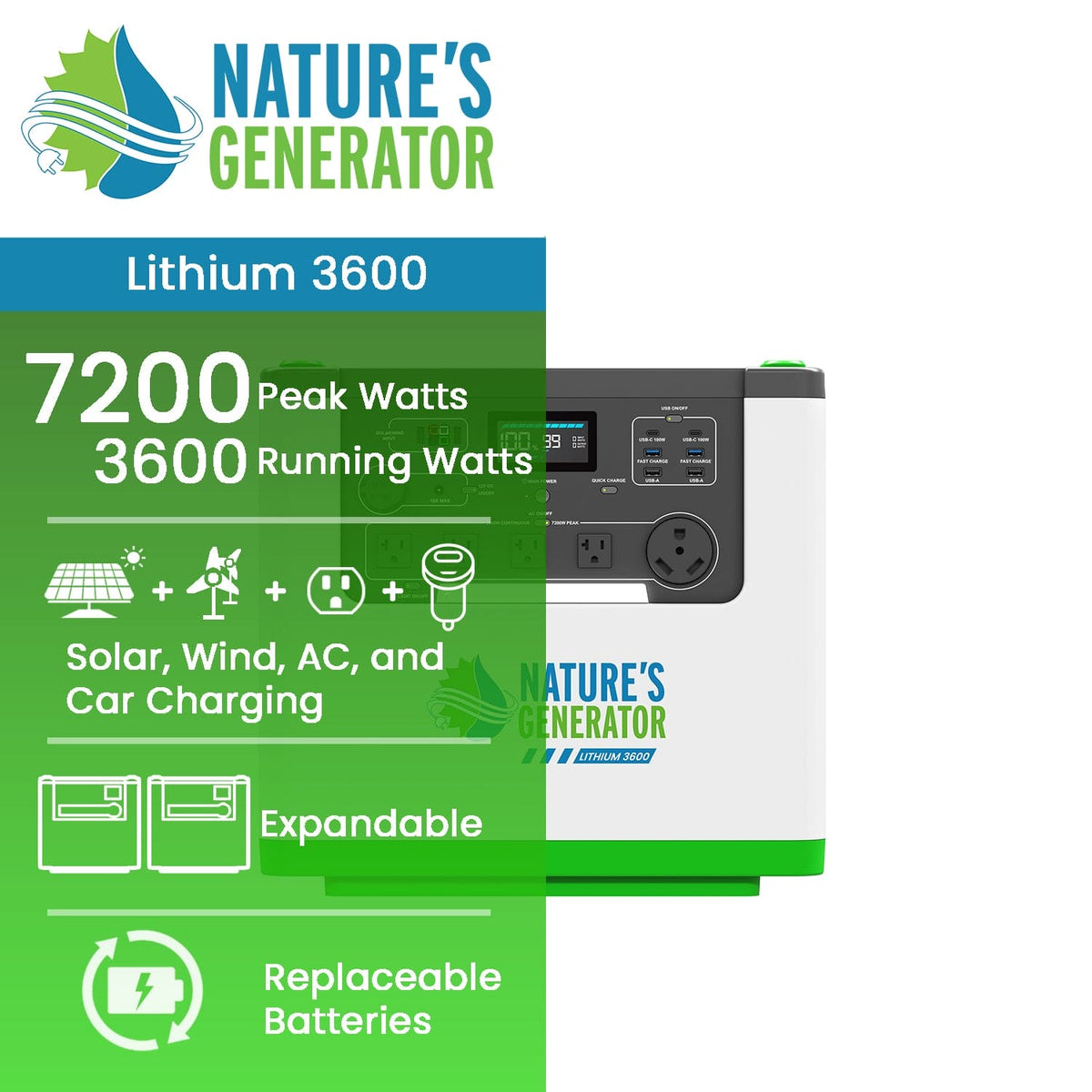 Nature's Generator L3600 Expandable Power Station