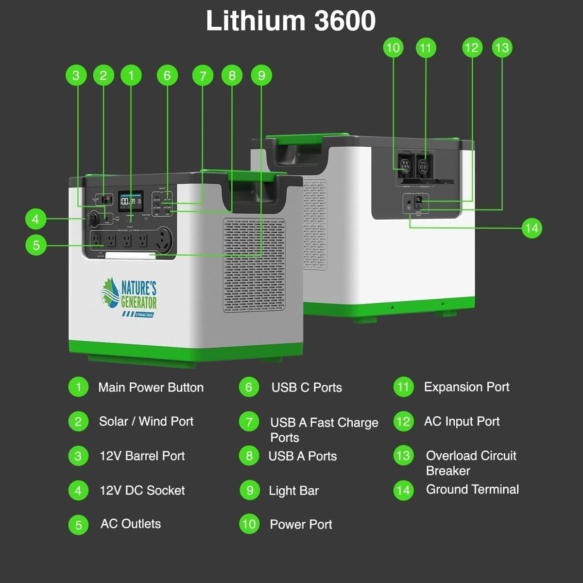 Nature's Generator L3600 Expandable Solar Generator