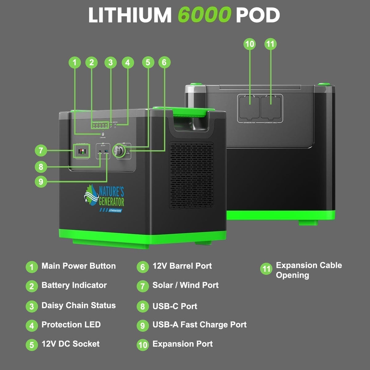 Nature's Generator L6000 Expandable Power Station