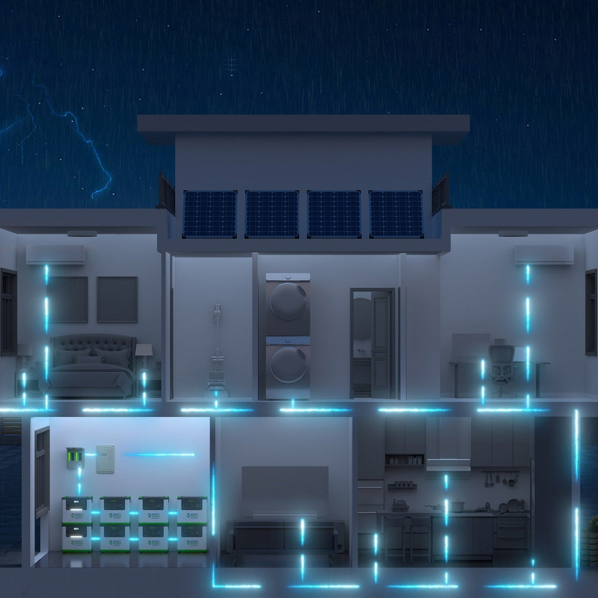Nature's Generator L3600 Expandable Solar Generator