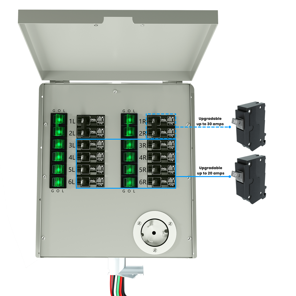 Powerhouse Gen 2 Solar Generator and Transfer Switch
