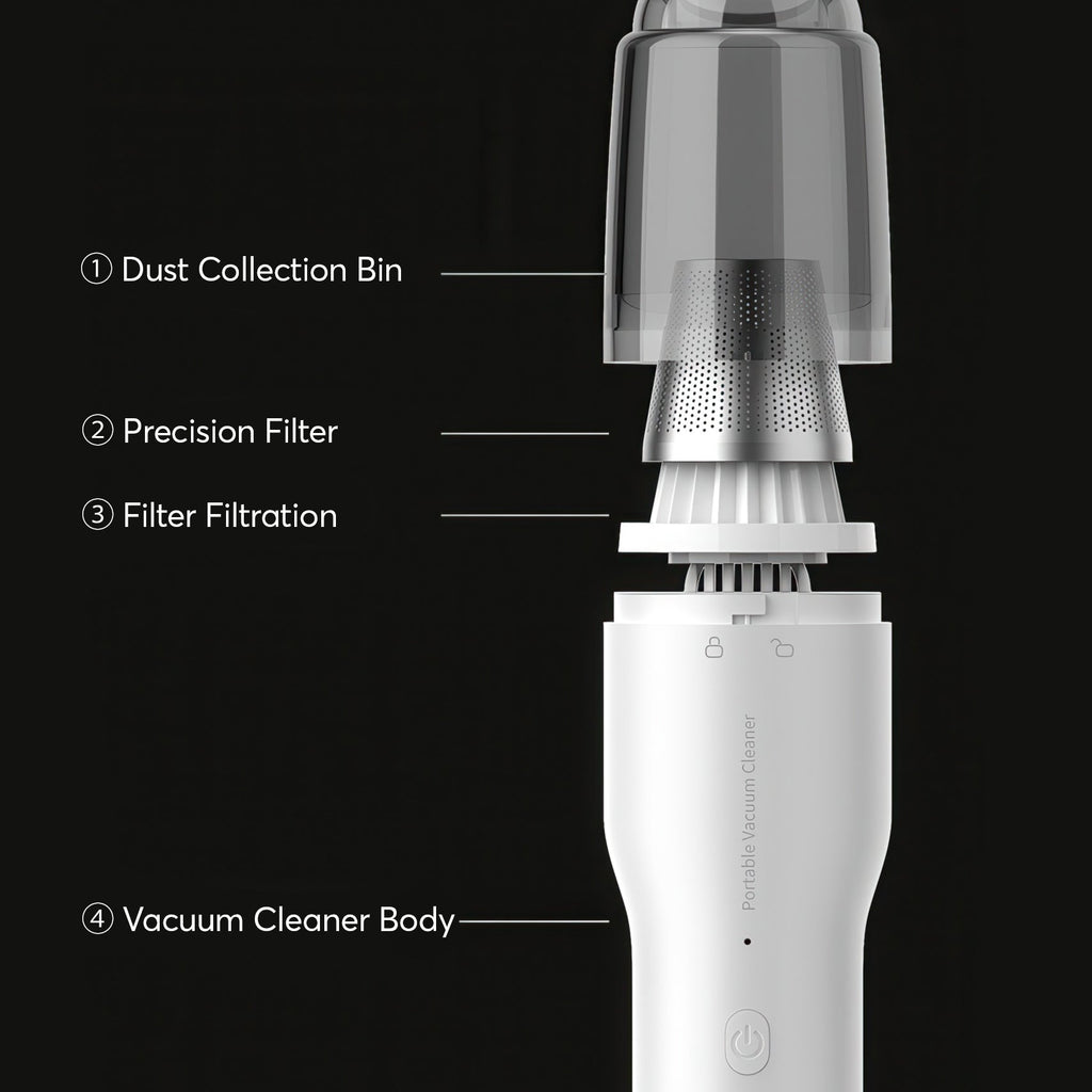 Coffee Powder Electric Vacuum Cleaner