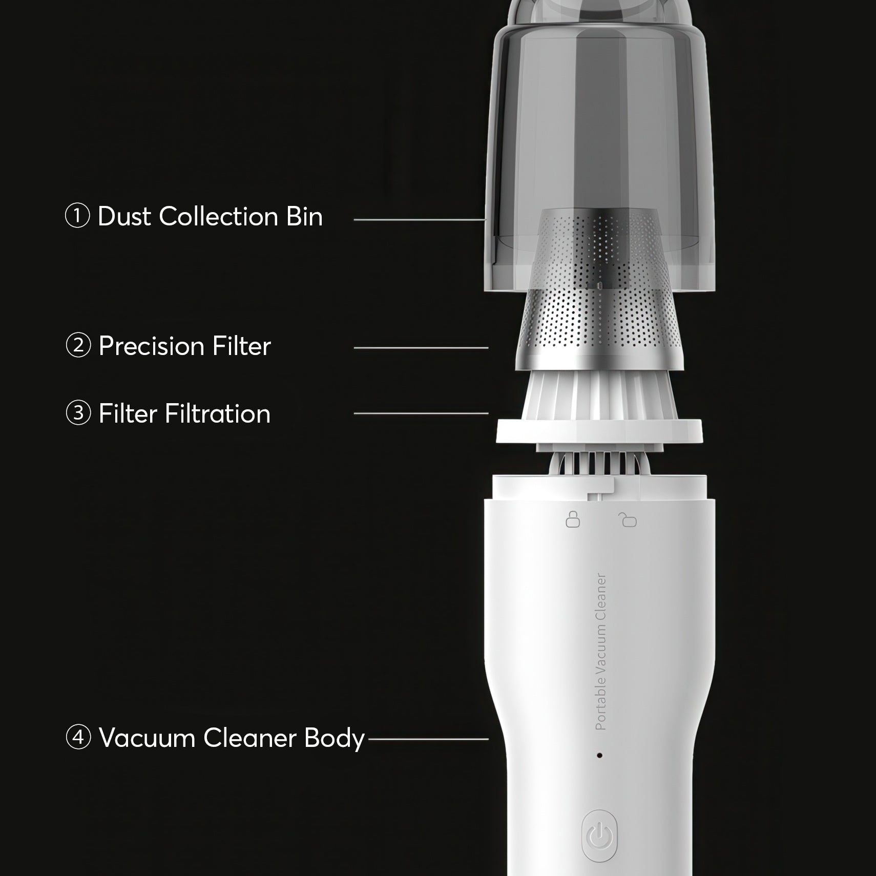Coffee Powder Electric Vacuum Cleaner