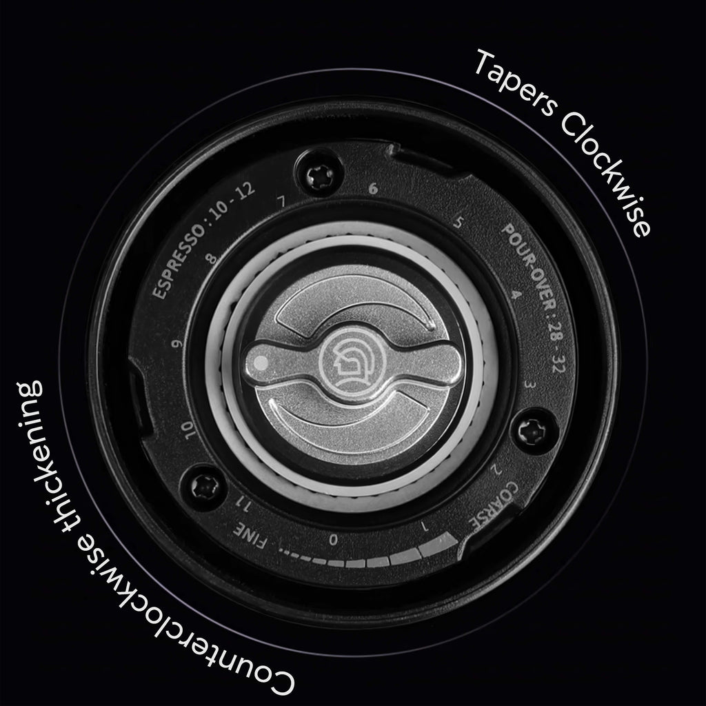 Mini Rui Compact Travel Coffee Grinder