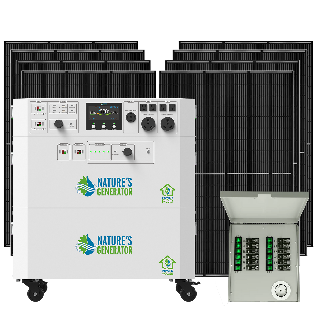 Powerhouse Gen 2 Solar Generator and Transfer Switch