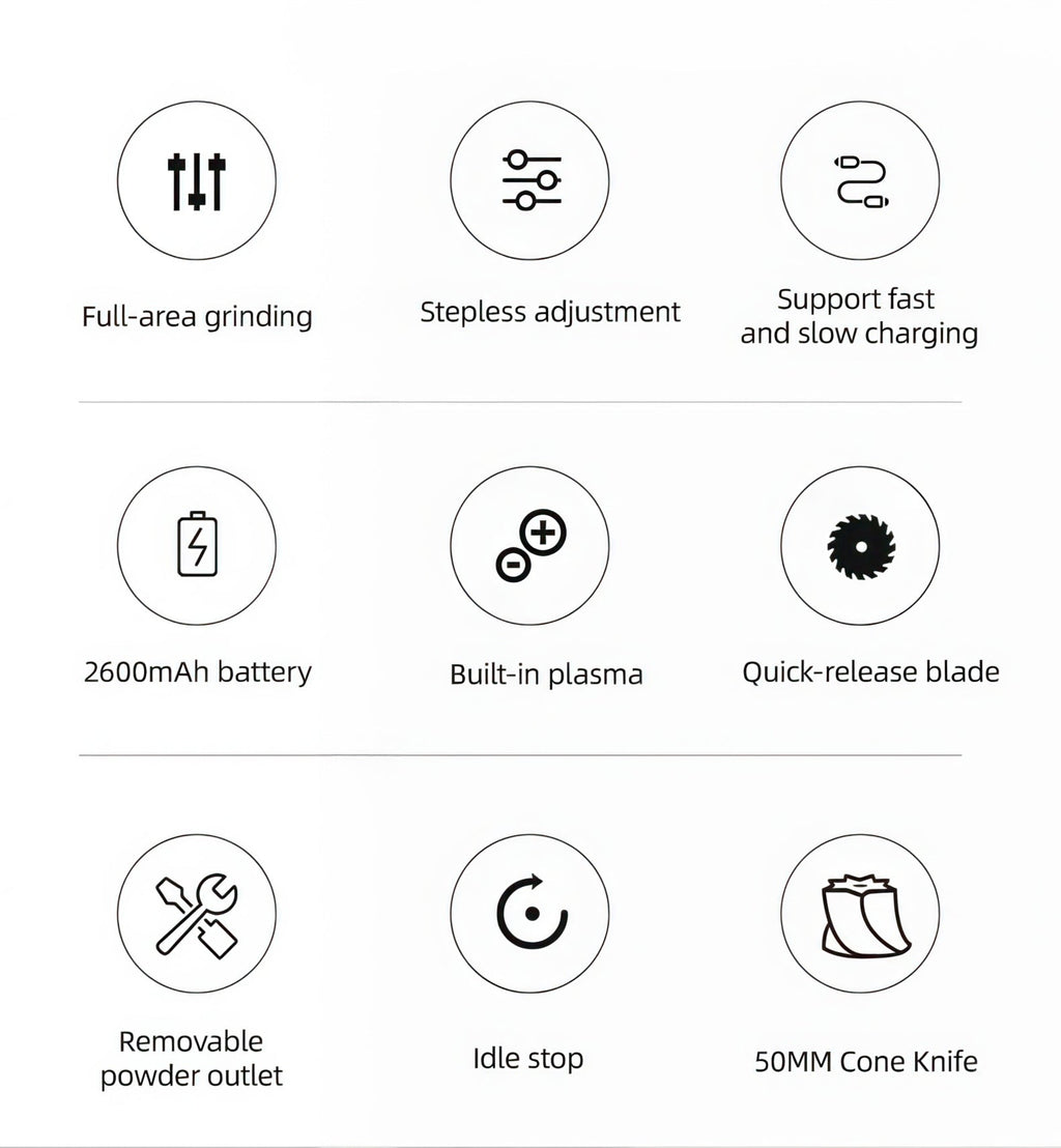 Starseeker Go50 Portable Electric Coffee Grinder