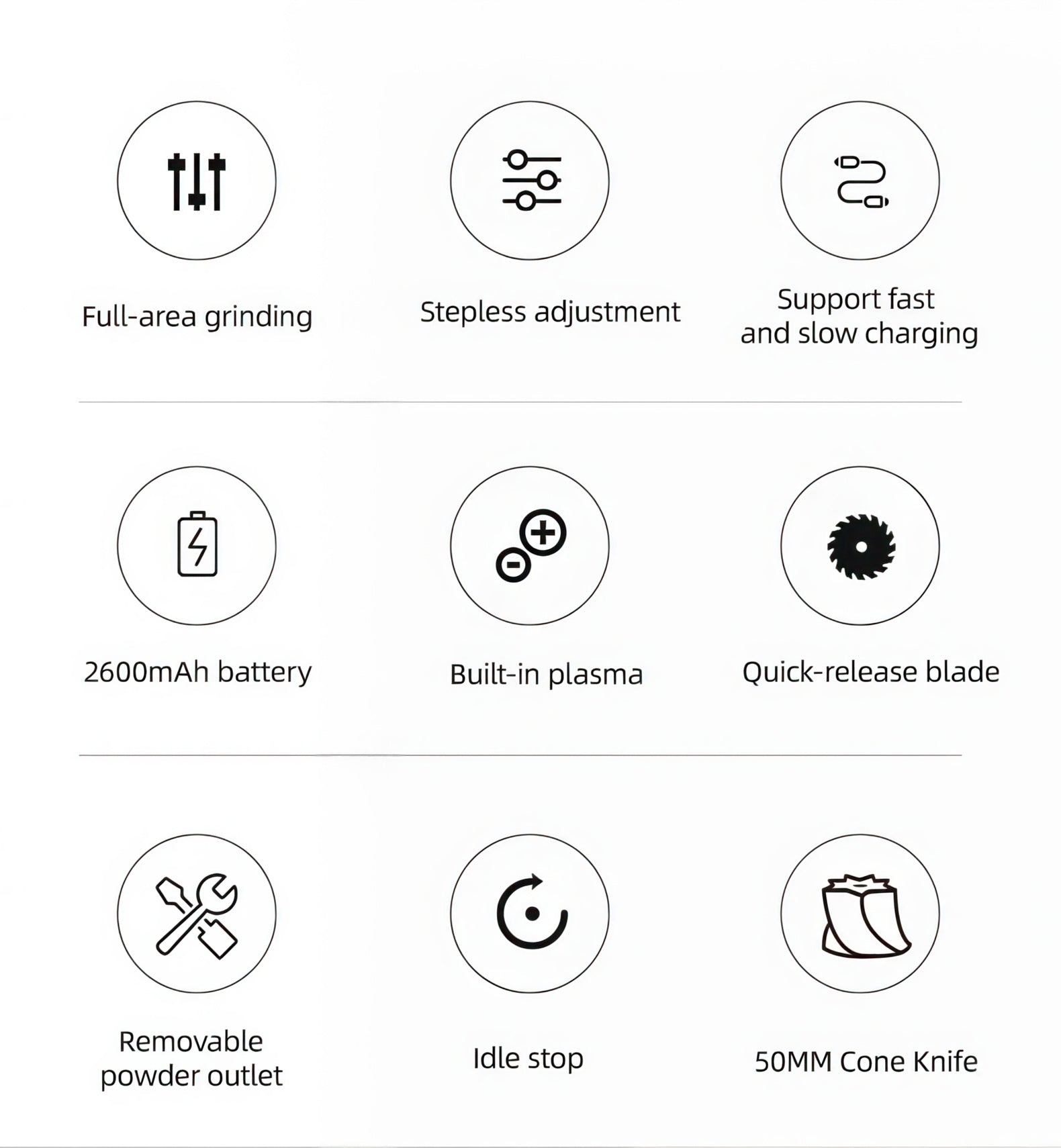 Starseeker Go50 Portable Electric Coffee Grinder