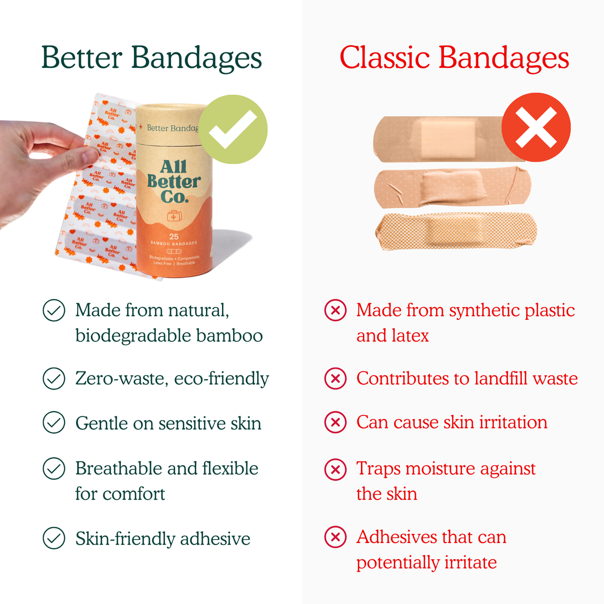 Better Bandage