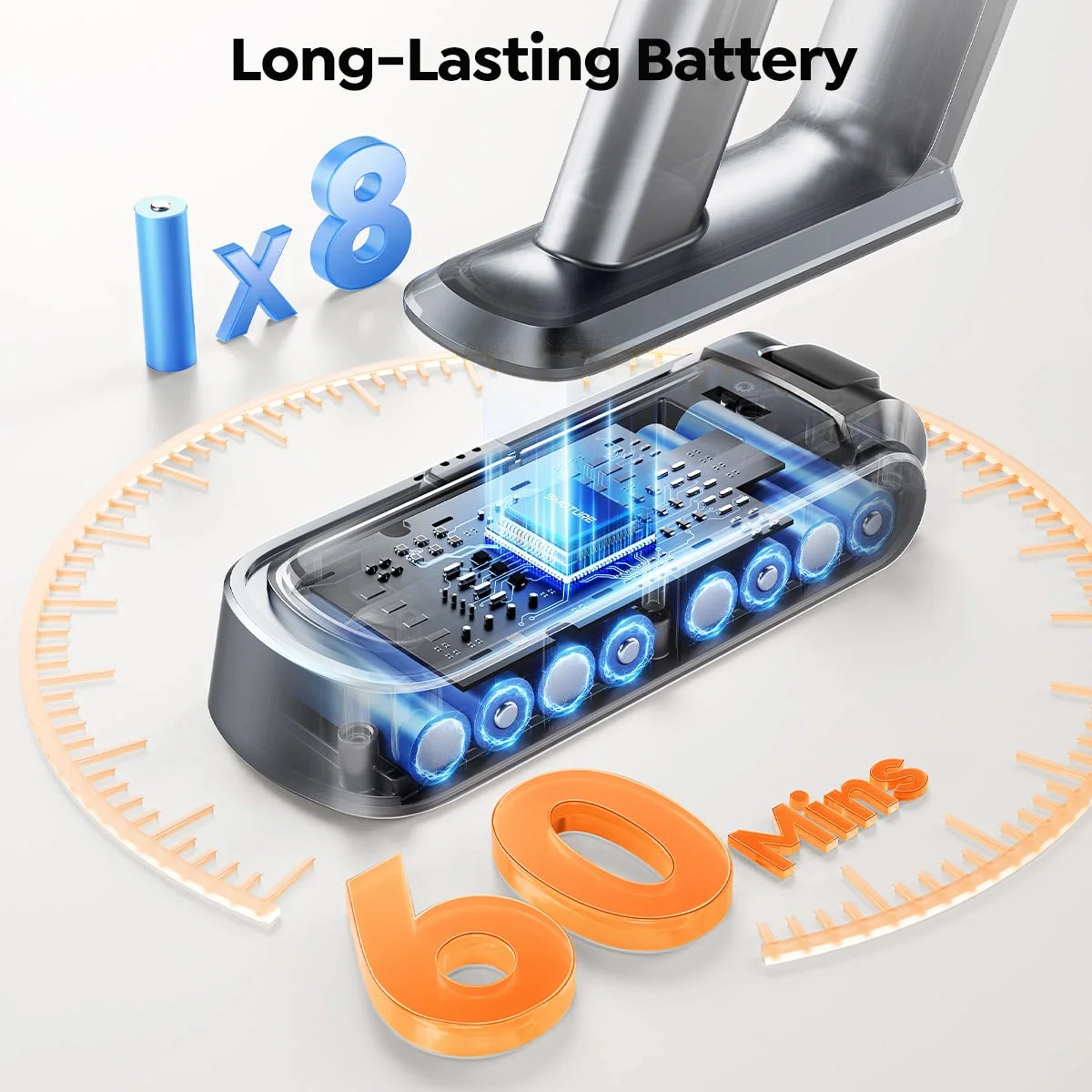 Buture VC90 Cordless Vacuum | 650W 55KPA, Auto Floor Detection