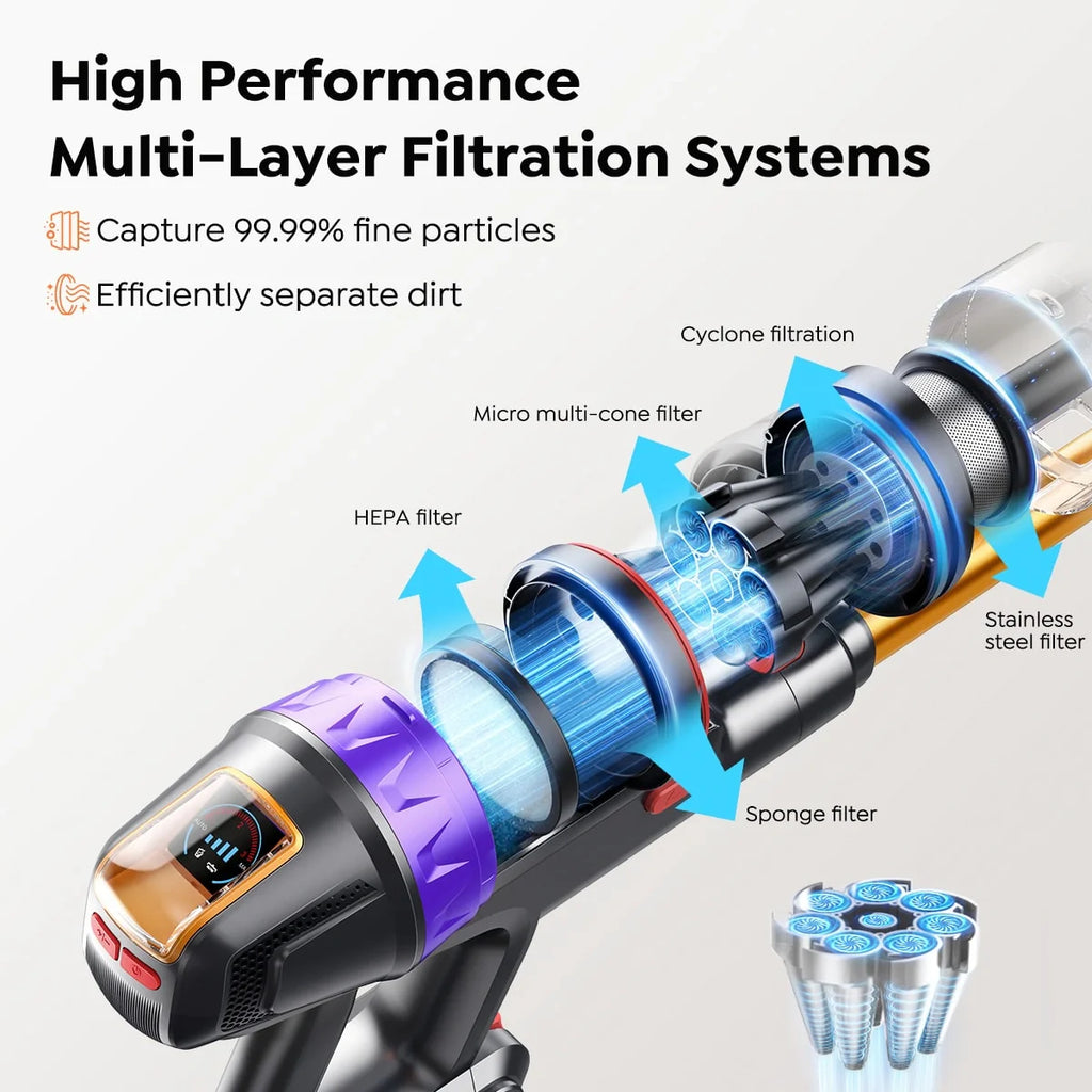 Buture VC90 Cordless Vacuum | 650W 55KPA, Auto Floor Detection