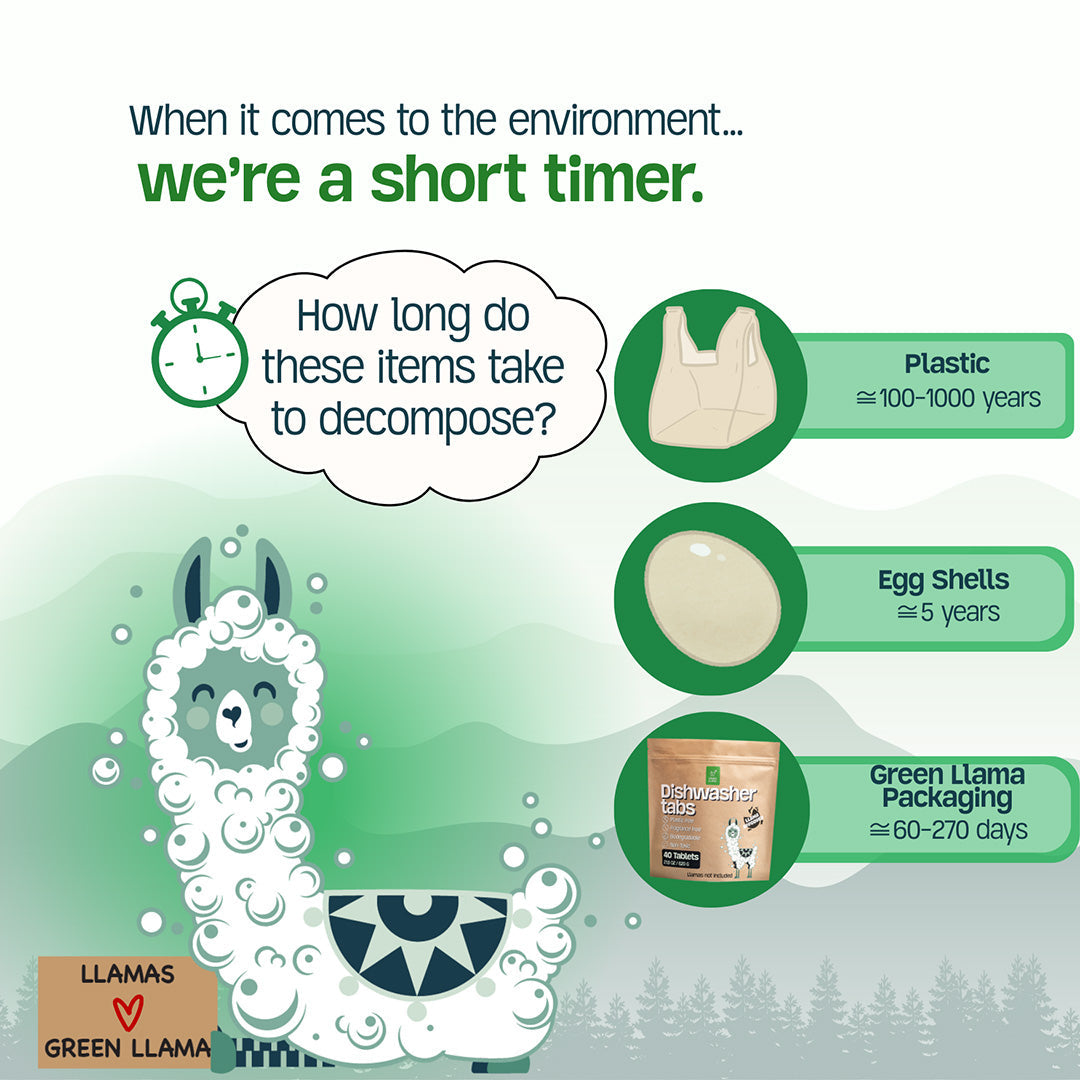 Green Llama Dishwasher Tabs: 100% Plastic-Free & EWG Verified™