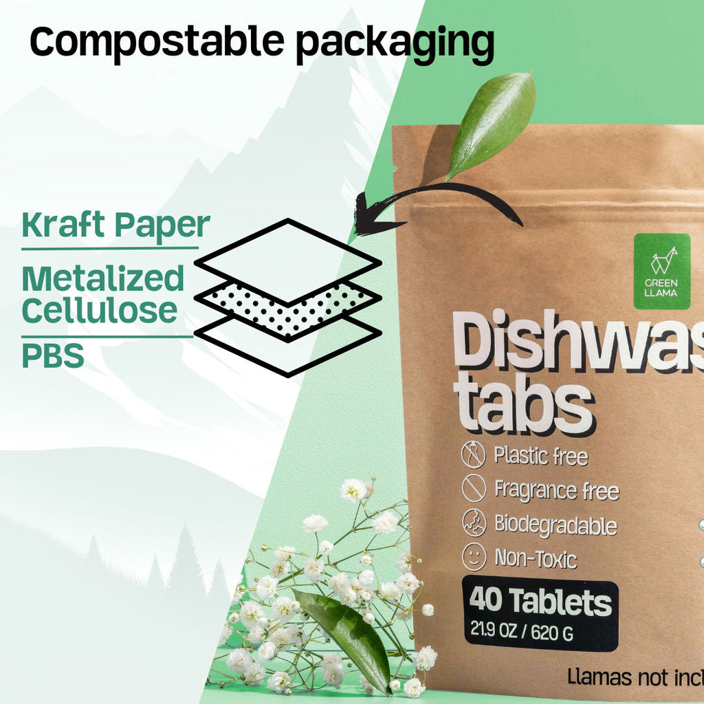 Green Llama Dishwasher Tabs: 100% Plastic-Free & EWG Verified™