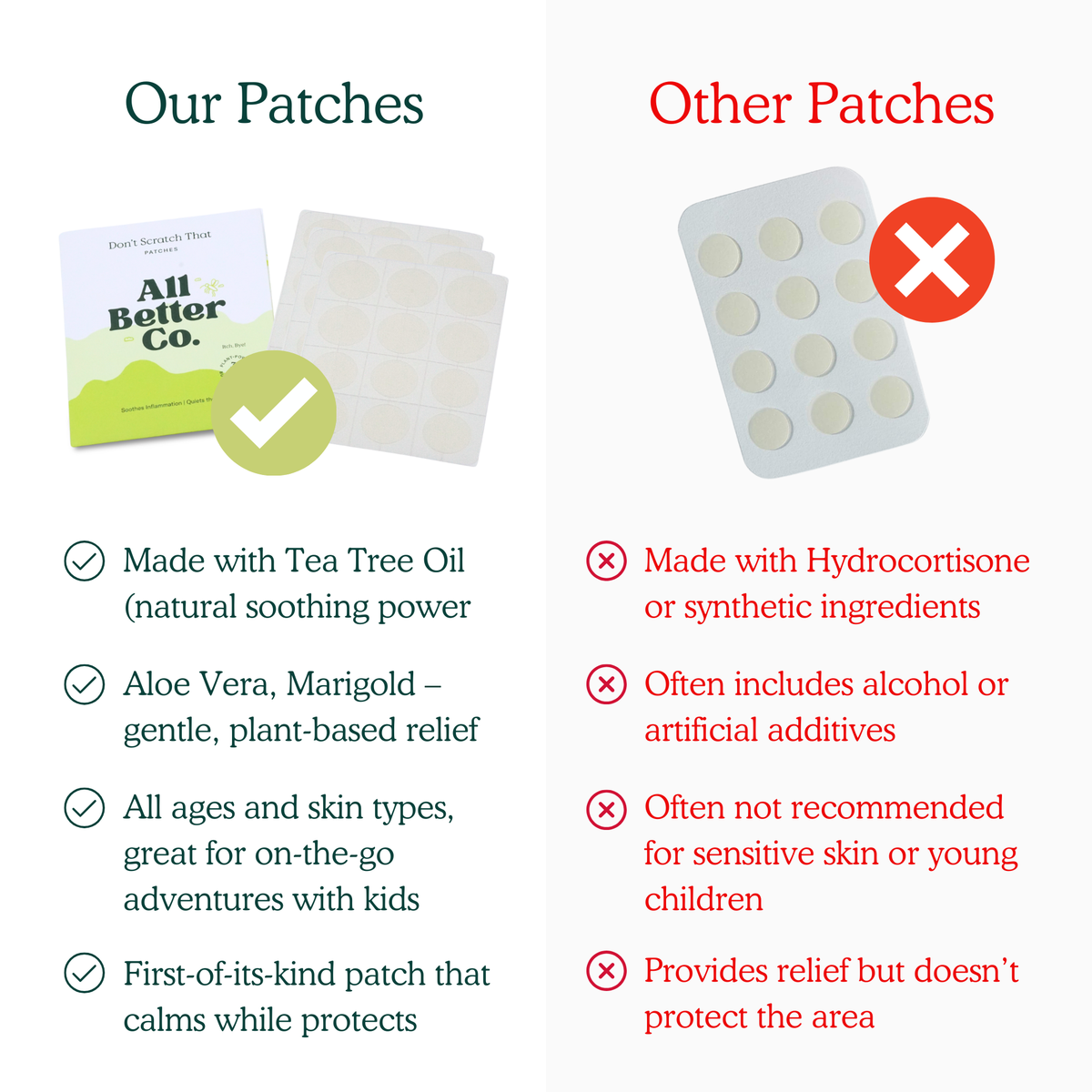 Don't Scratch That Patches