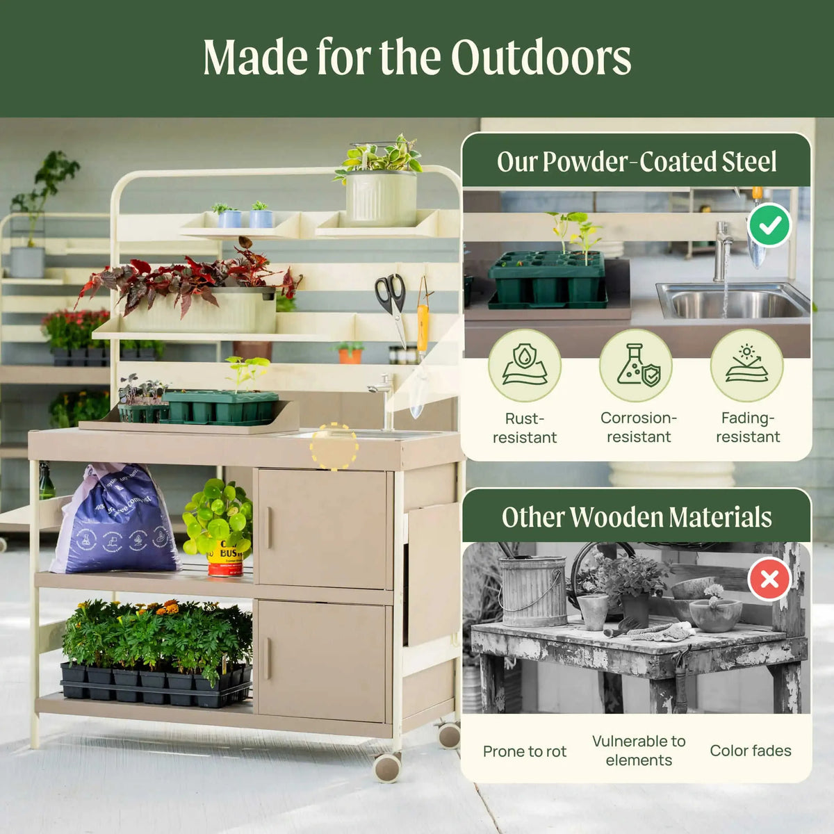 Garden Sink Station Eco My Home  Vego Garden ecomyhome.store United States