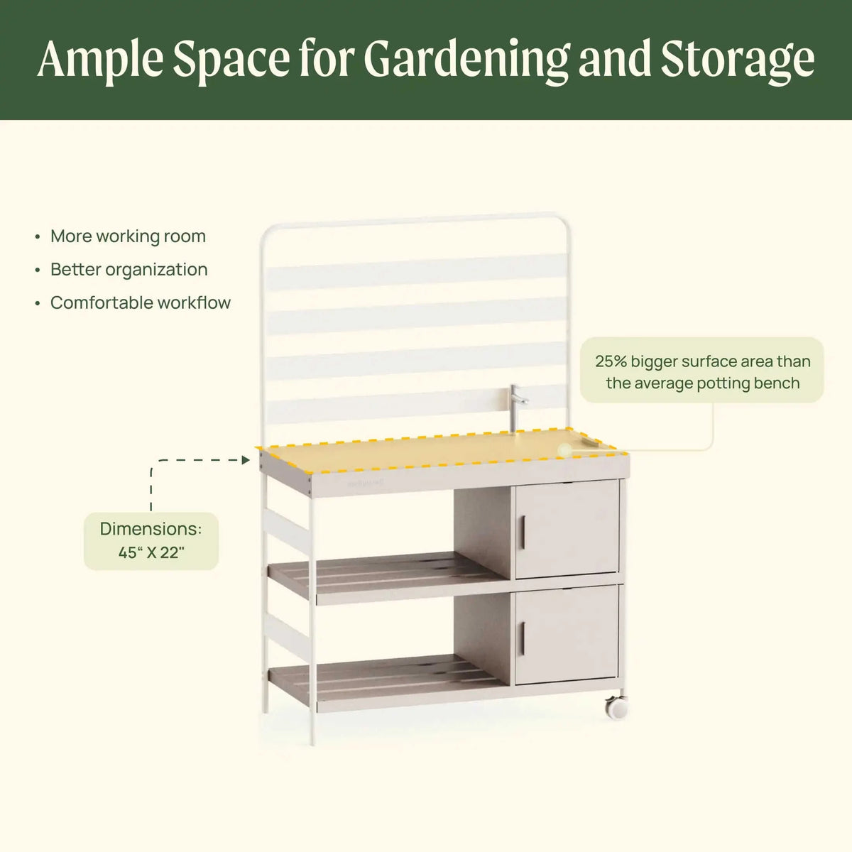 Garden Sink Station Eco My Home  Vego Garden ecomyhome.store United States