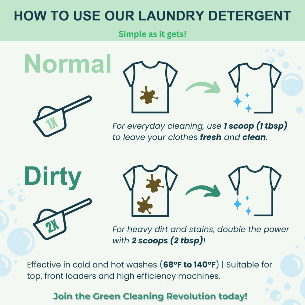 Expert Home Cleaner Kit