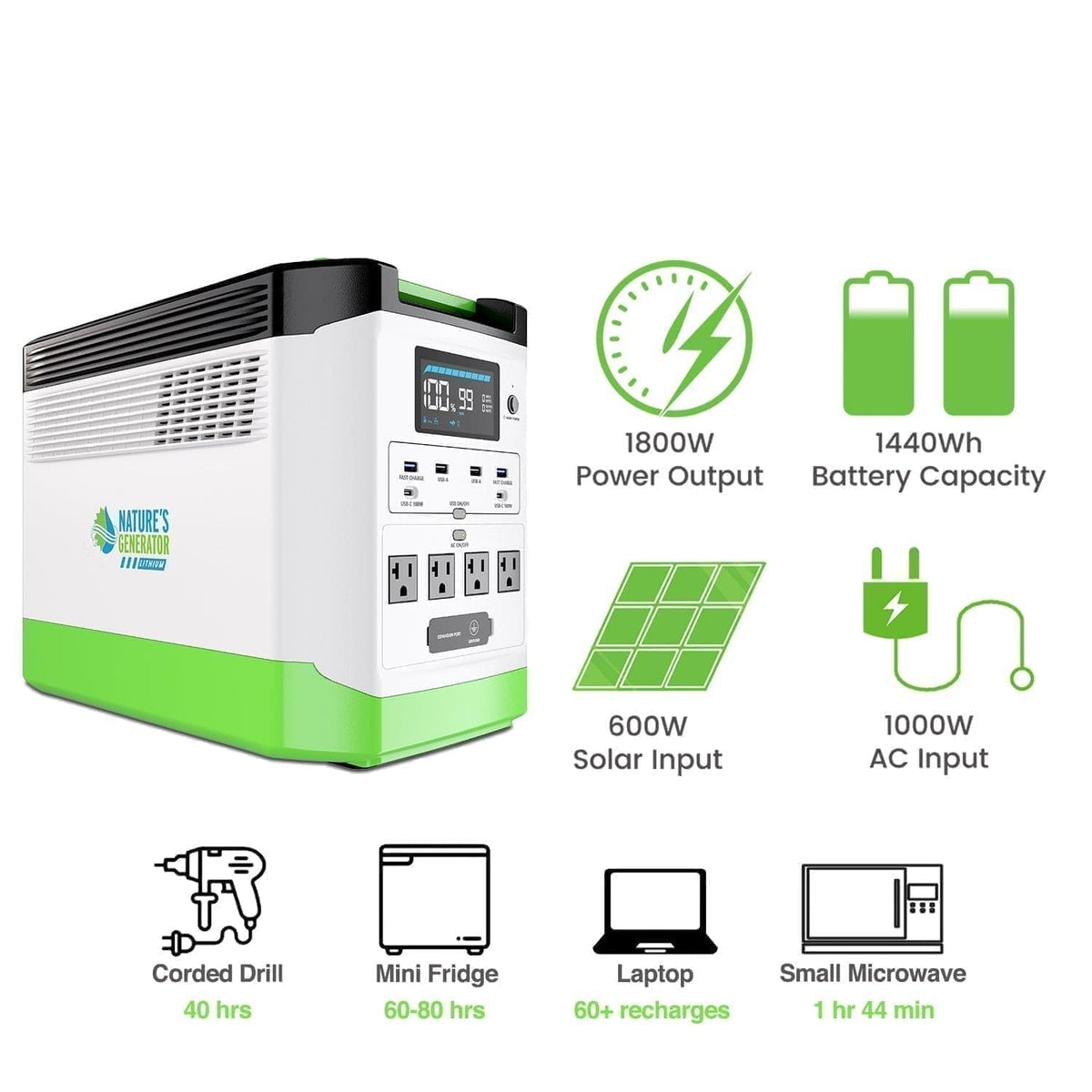 Refurbished - Lithium 1800 Power Station