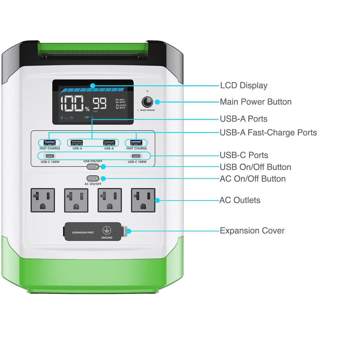 Refurbished - Lithium 1800 Power Station