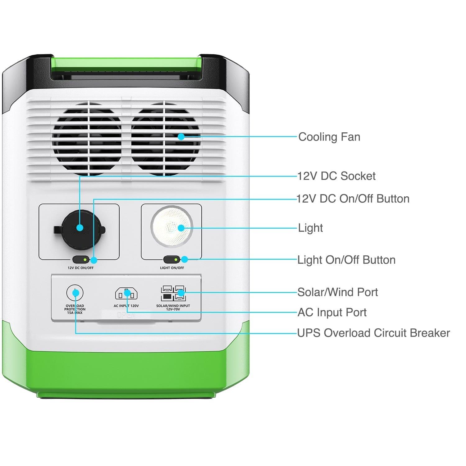 Refurbished - Lithium 1800 Power Station