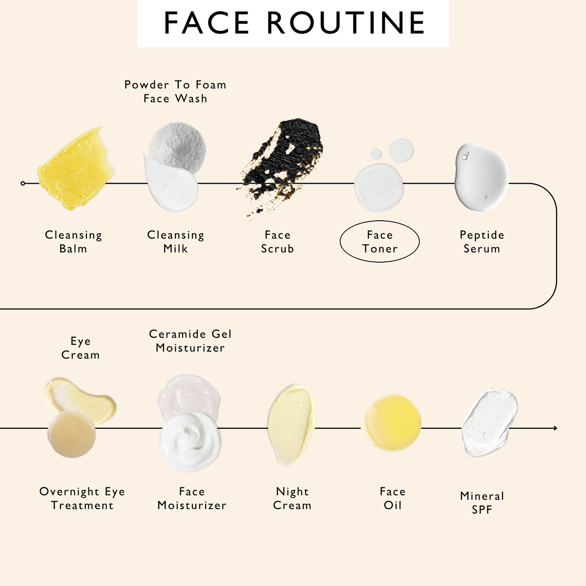 Face Toner with Hyaluronic Acid