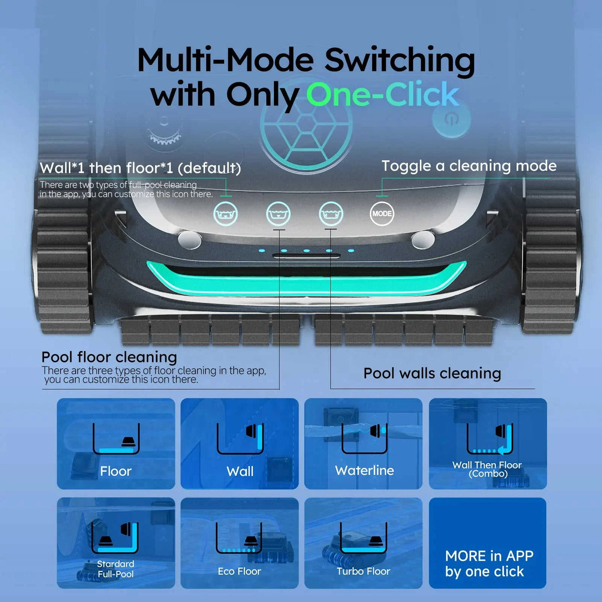 WYBOT S2 Solar with Solar-Powered Charging Dock Robotic Pool Cleaner Eco My Home Robotic Pool Cleaner WYBOT ecomyhome.store United States